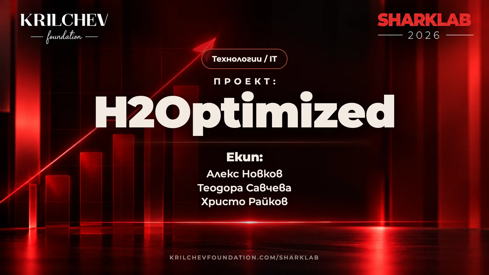 H2Optimized